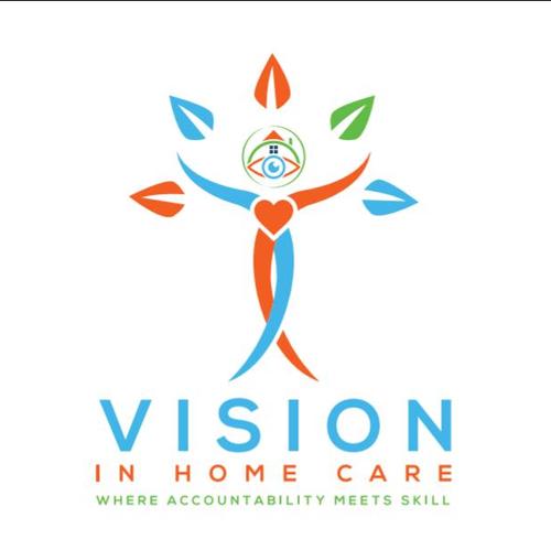 Vision I.